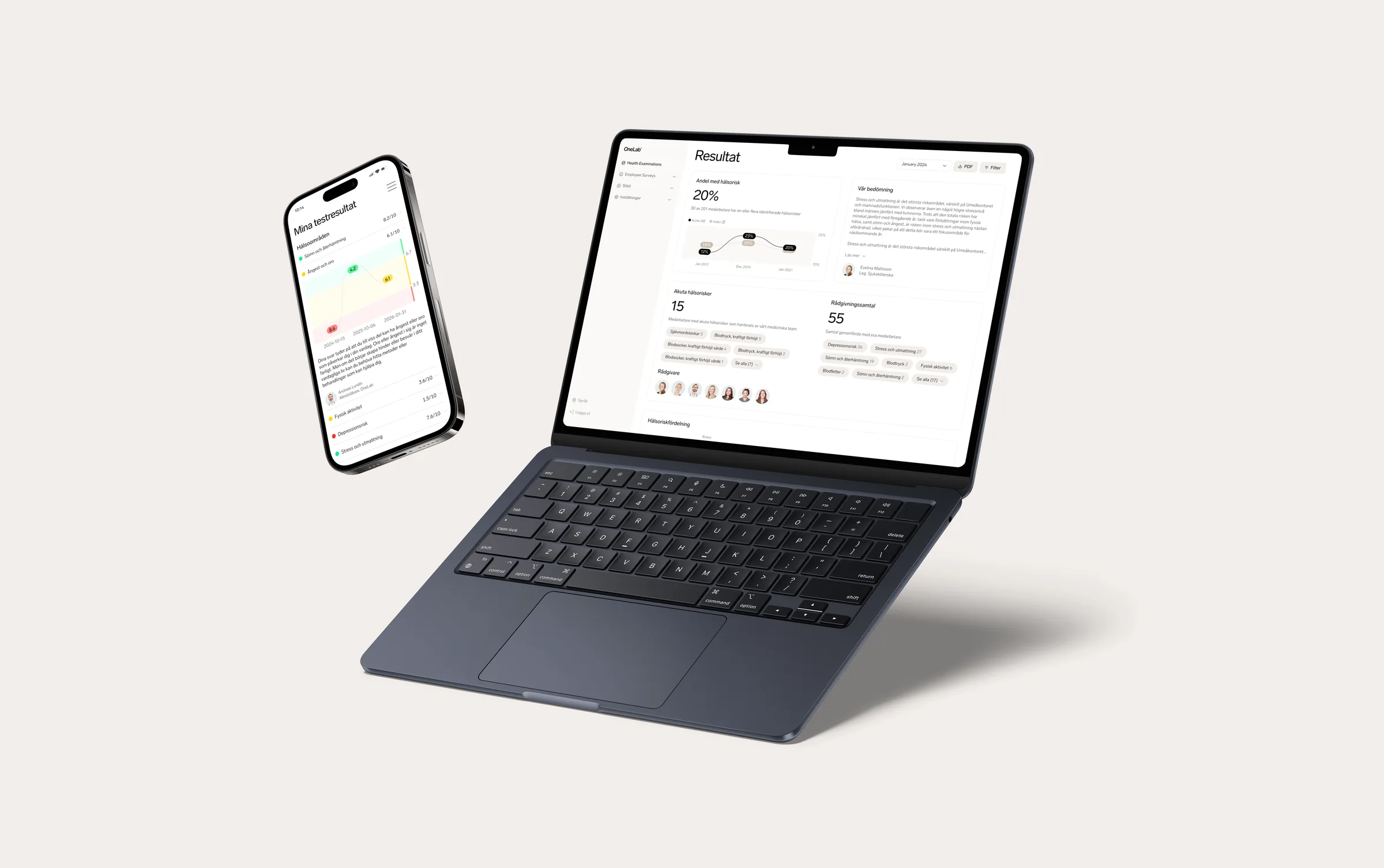 OneLabs hälsoplattform i mobil och på laptop, med personliga testresultat och samlade hälsoinsikter för organisationen